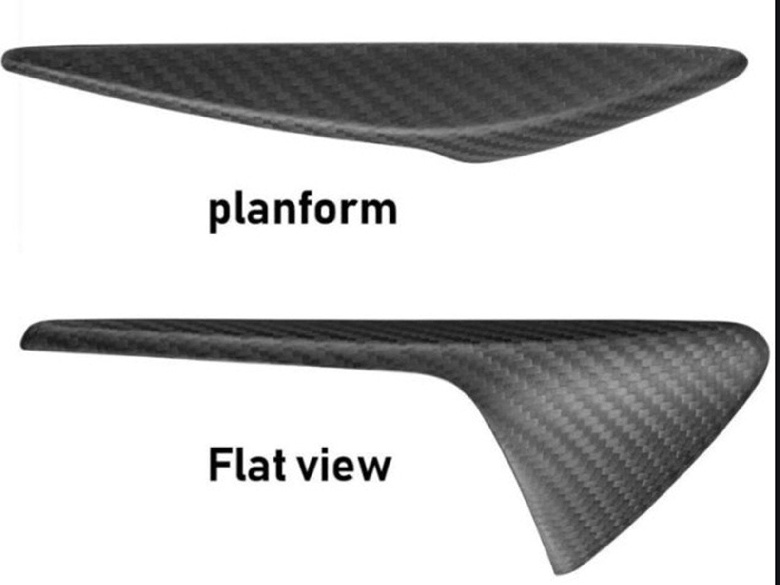 All Tesla Models: Side Fender Vent Camera Trim (Genuine Carbon Fiber Collection) - Torque Alliance