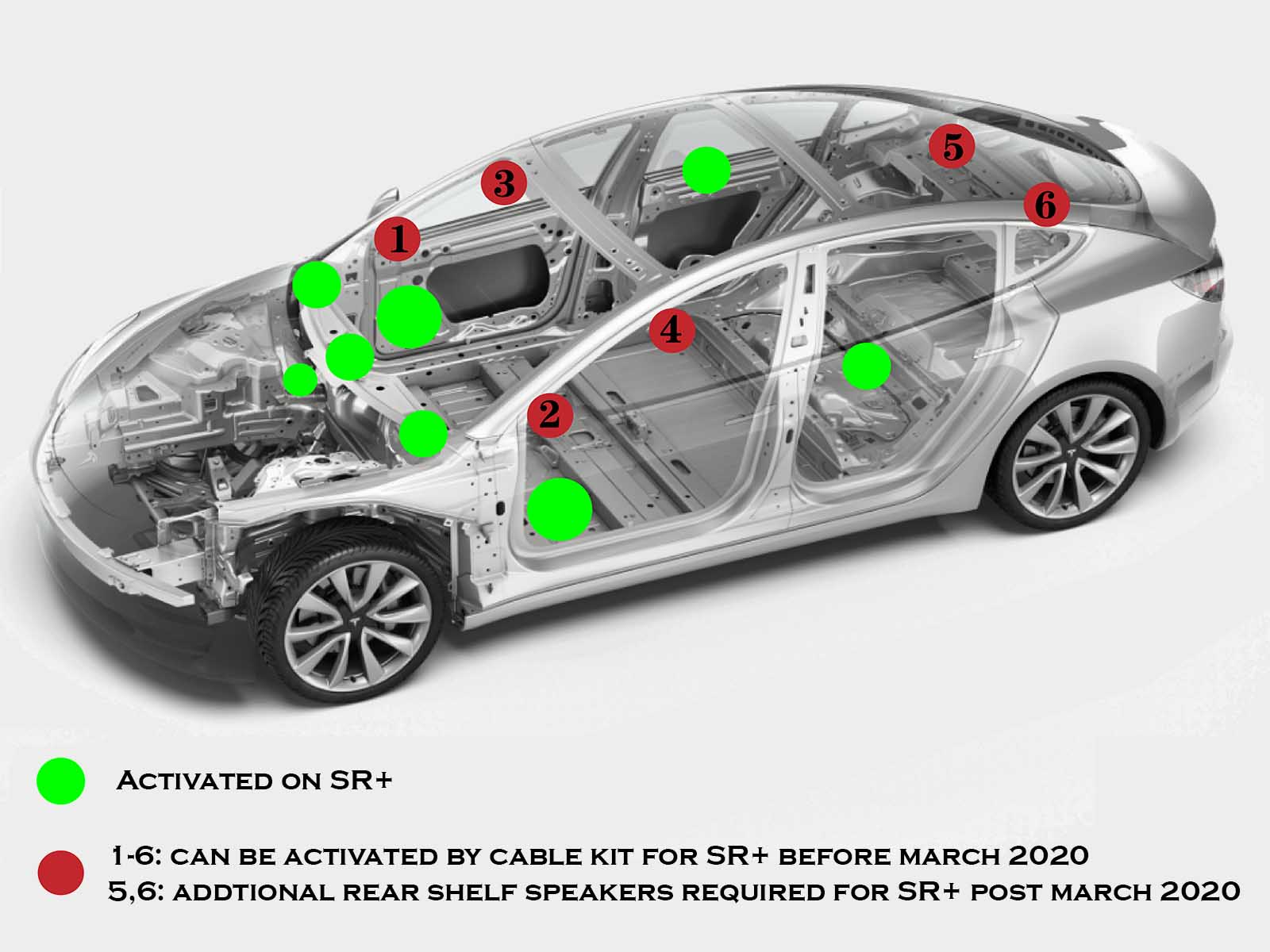 Model 3: Audio Speaker Activation Kit for Standard Range (SR+) - Torque Alliance