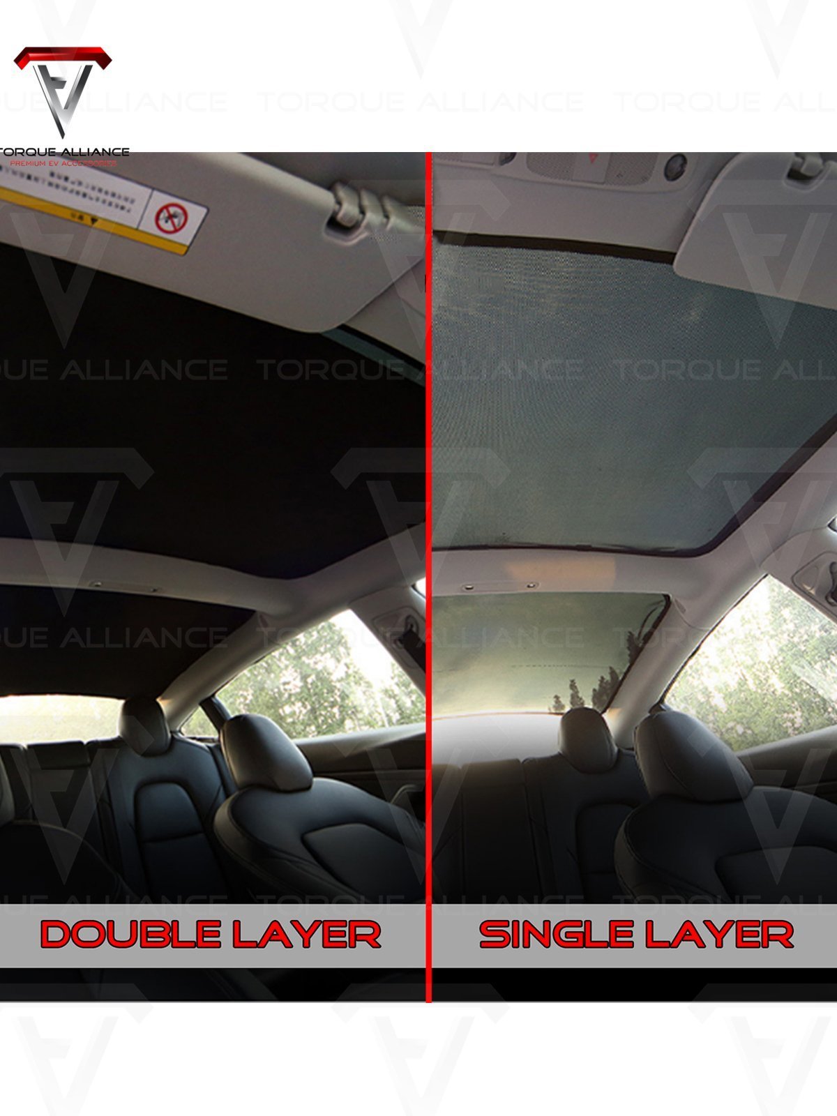 Model 3: Dual-layer Sunshade for Solar Roof - Torque Alliance