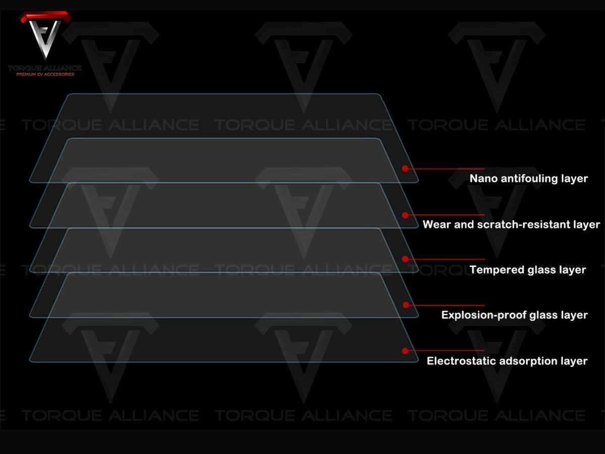 Model S/X: Temper Glass 17 Screen Protector - Torque Alliance