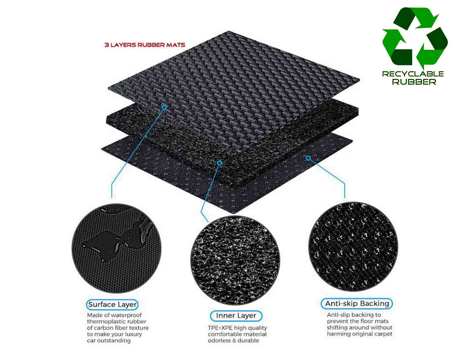 RHD-UK ONLY! Model 3: Multi-layer 3D Rubber All-weather Floor Mats (3 pcs) - Torque Alliance